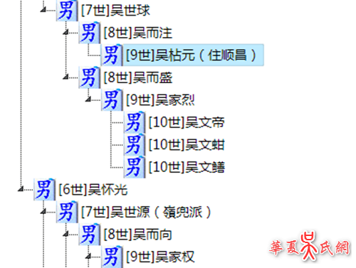 寻找吴维燔迁往顺昌后裔